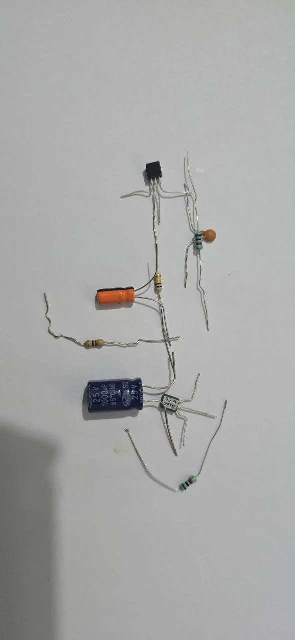 components